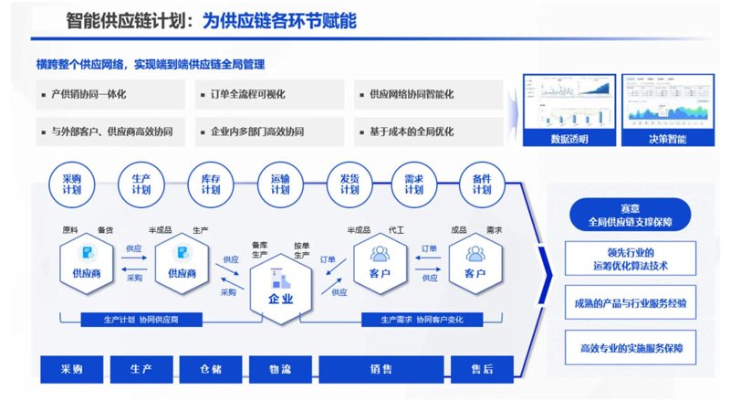 海南贸易公司的选购指南